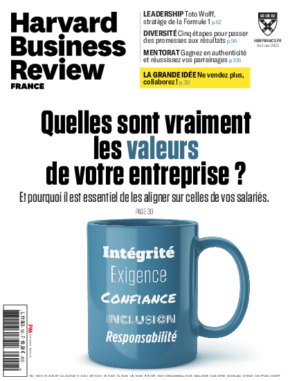 Harvard Business Review n°56