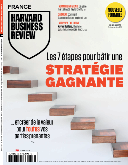 Harvard Business Review n°70