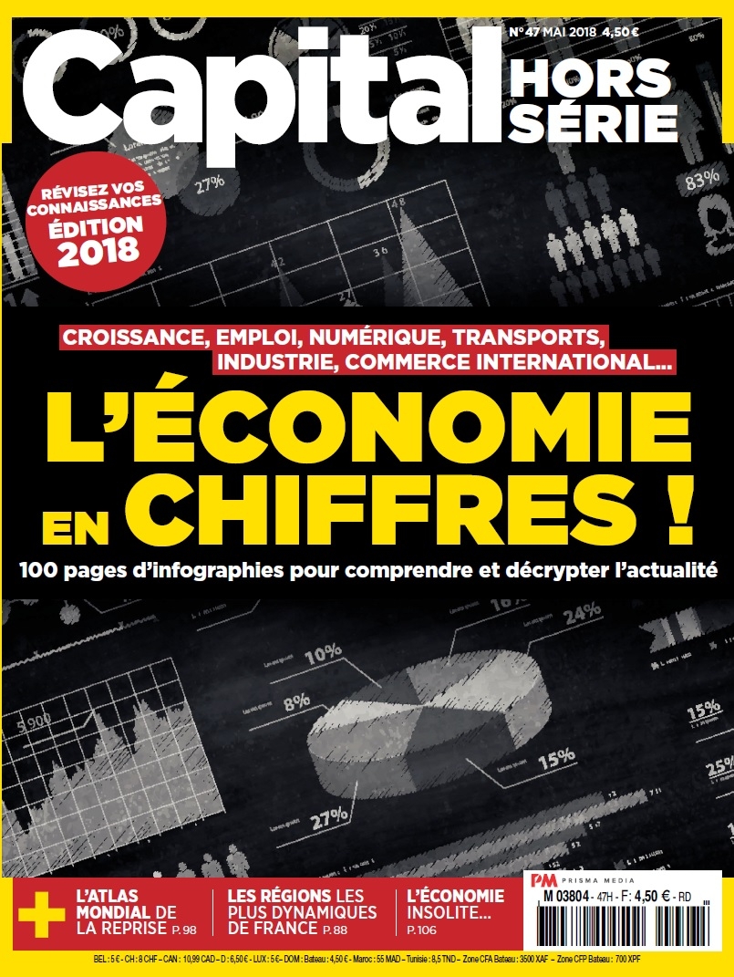 Hors série Capital n°47